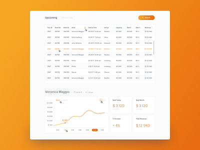 Event Dashboard clean crm dashboard design simple web