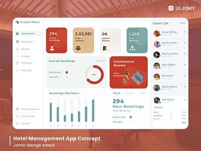 Hotel Management Website Concept
