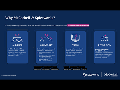 McCorkell Presentation Deck