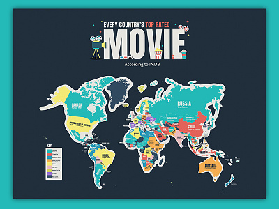 Every Country's Top Rated Movie Map colour film graphic illustration inforgraphic movie world