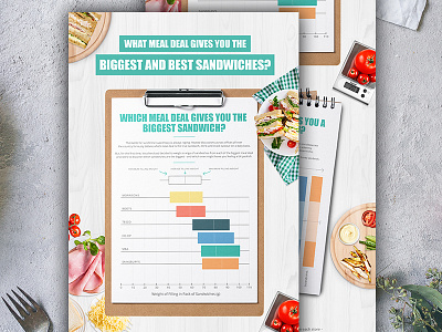 Biggest and Best Sandwiches