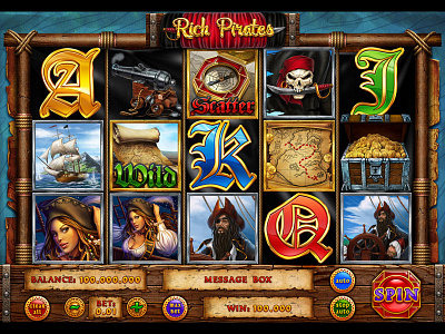 Slot machine Game reels