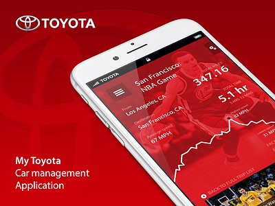My Toyota Car management Application app automotive car iphone toyota