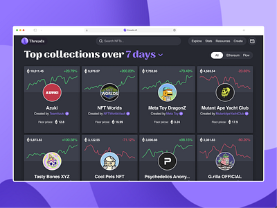 NFT Thread | UX & UI for the NFT platrofm