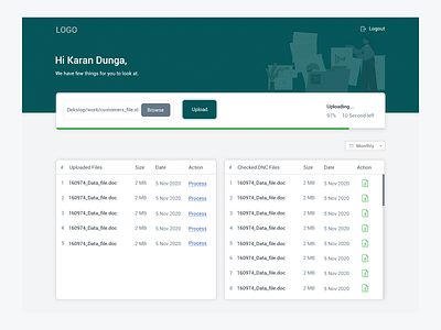 Dashboard adminpanel branding dashboard design illustration ui ux