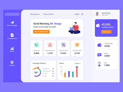 Dashboard adminpanel branding dashboard illustration ui ux