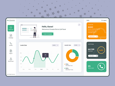 Dashboard Design branding design ui ux