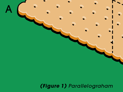 Parallelograham cracker diagram geometry graham parallelogram quadrilateral