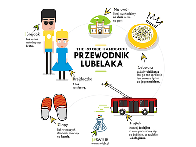 The Rookie Handbook "Lubelaki" bus handbook lubelaki slippers the rookie