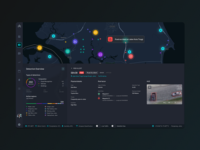 DRONOS - Unmanned Traffic Management Dashboard ui ux web design