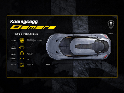 Koenigsegg Gemera Specifications Page abstract brand branding clean design dribbble dribbblers flat graphicdesign illustrator minimal page pagedesign photoshop ui ux ux design web webdesign website