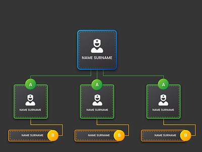 Colorful Infographic Flowchart Design.