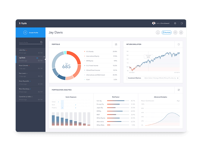 Totum - Dashboard analytics animation asset management dashboard finance fintech graph interaction pie chart risk score stats stocks