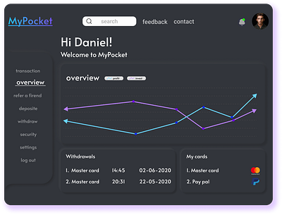 Dashboard in neumorphic style analytic dark dashboad dashboard ui design figma gradient color neumorphic neumorphic dashboard neumorphic design ui