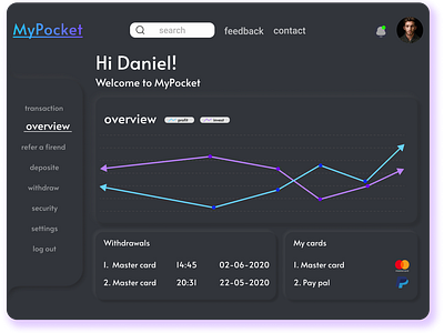 Dashboard in neumorphic style