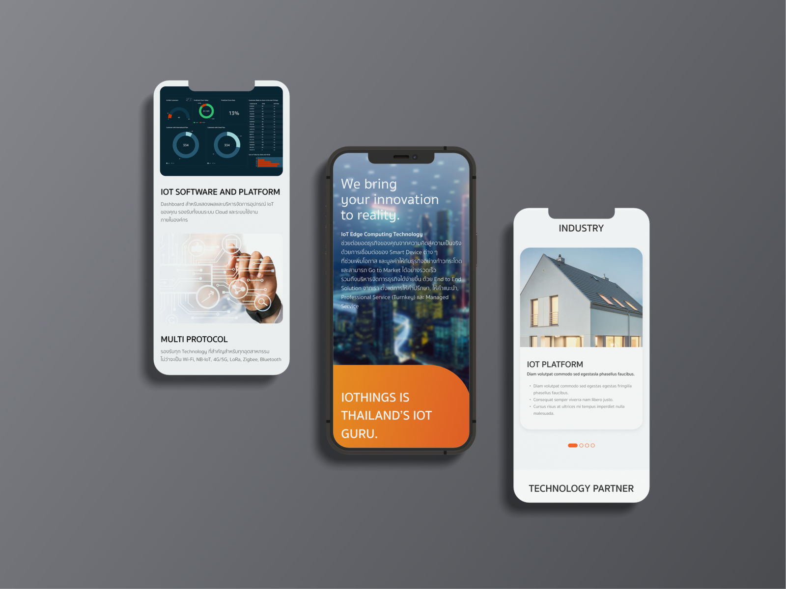 iOThing by alifdio on Dribbble