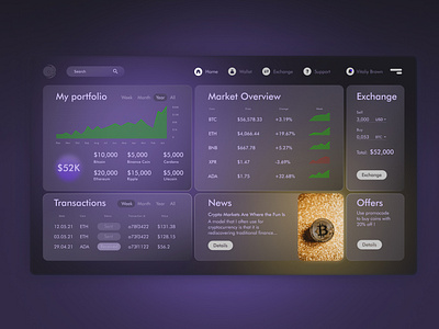 Trendy Crypto Dashboard