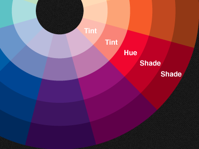 Color Theory analogous blue color color palette complement green hue monochromatic palette primary red secondary shade split complement theory tint yellow