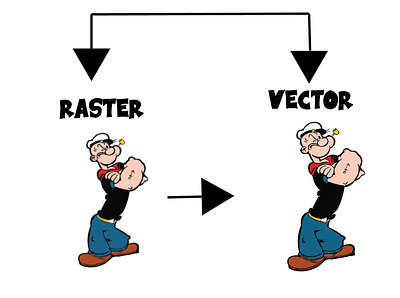 Raster to vector raster to vector vector tracing