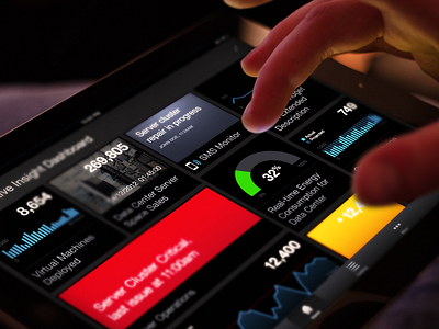 KPI Technology Dashboard bar chart chart dark dashboard flat gauge infographic ipad kpi modal portlet tablet