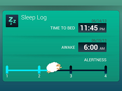 Mobile Wellness Sleep Tracker