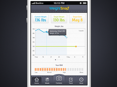 iOS: Weight Snap app application ios iphone snap ui weight