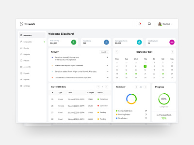 Financial/Accounting Report - Admin Dashboard User Interface