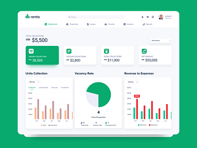 Real State Dashboard UI Design