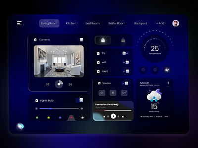 Smart Home dashboard