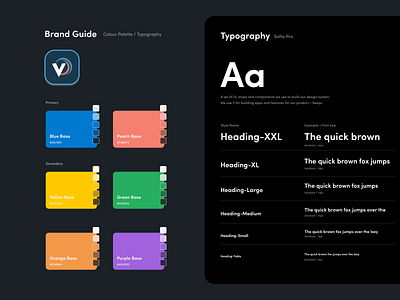 Brand Guidelines 🎨 branding colourpalette design designsystem ecommerce fonts icon illustration typography ui ux veeqo web
