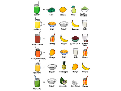 Smoothie power! colorful design healthy illustration smoothie