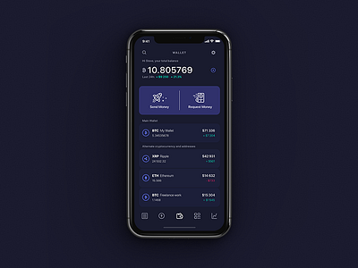 Bitwallet — iOS App for Cryptocurrency World animation app appdesign bitcoin crypto mobile ui uiux userexperience userinterface ux wallet