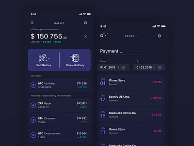 Bitwallet animation app appdesign bitcoin crypto mobile ui uiux userexperience userinterface ux wallet