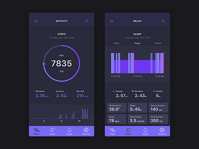 Fitness Tracker of the Future activity app calories fitness glucose health sex sleep steps tracker ui ux