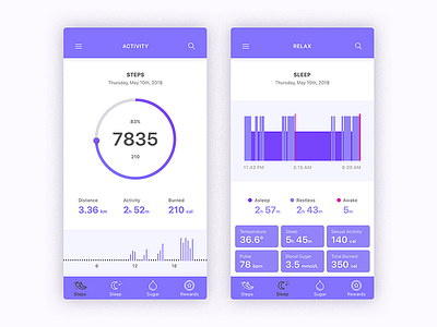 Fitness Tracker of the Future (white theme)