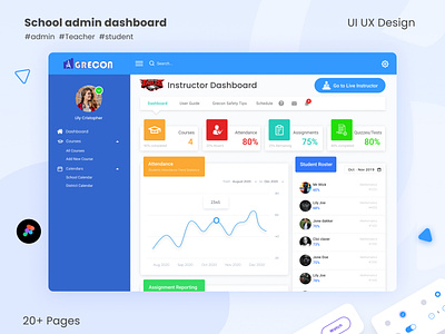 School Admin Dashboard UI UX Design