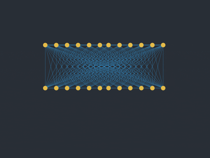 Cluster V2 sketch after effects animation blue cluster gif motion graphics yellow