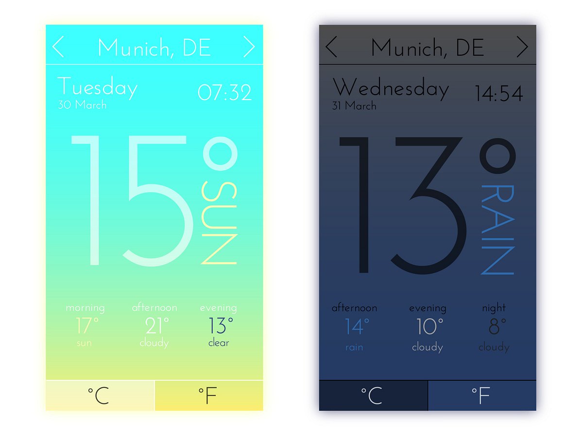 🌧️☀️Design the main screen of a mobile weather app concept by Dribbble ...