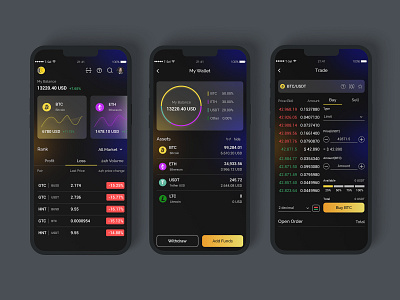 CryptoKu Mobile Apps re-Design adobe xd bitcoin bitcoin exchange bitcoin services bitcoin wallet blockchain crypto crypto wallet cryptocurrency cryptocurrency exchange cryptoexchange currenc ethereum mobile app trading trading app ui uiux ux wallet