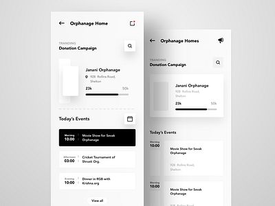 Wireframe for Social Community by UX.Dharmik on Dribbble