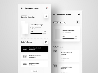 Wireframe for Social Community