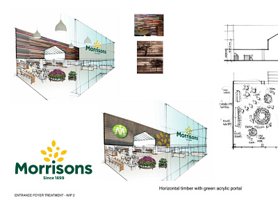 Morrisons Foyer Concepts illustration