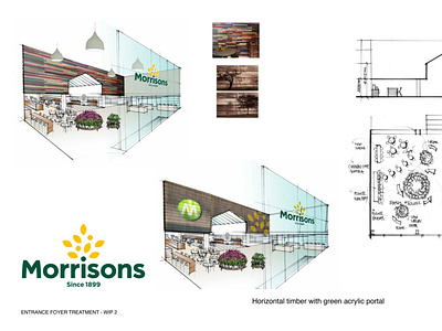 Morrisons Foyer Concepts