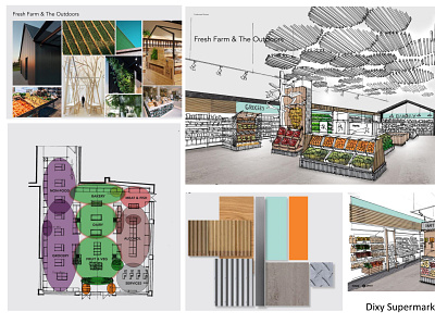 Dixy Supermarket Concept Russia