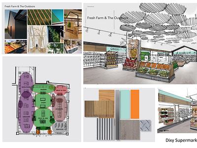 Dixy Supermarket Concept Russia