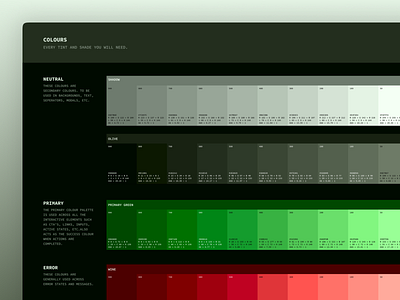Palette colours dark mode design design system graphic design minimal typography ui