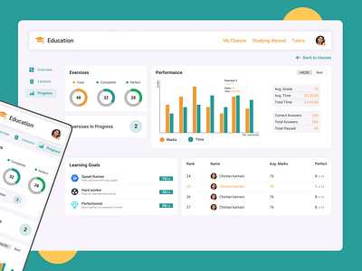 Education Dashboard Web App