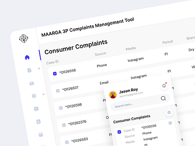 Responsive Saas Dashboard adobe xd dashboard figma responsive dashboard saas ui ux