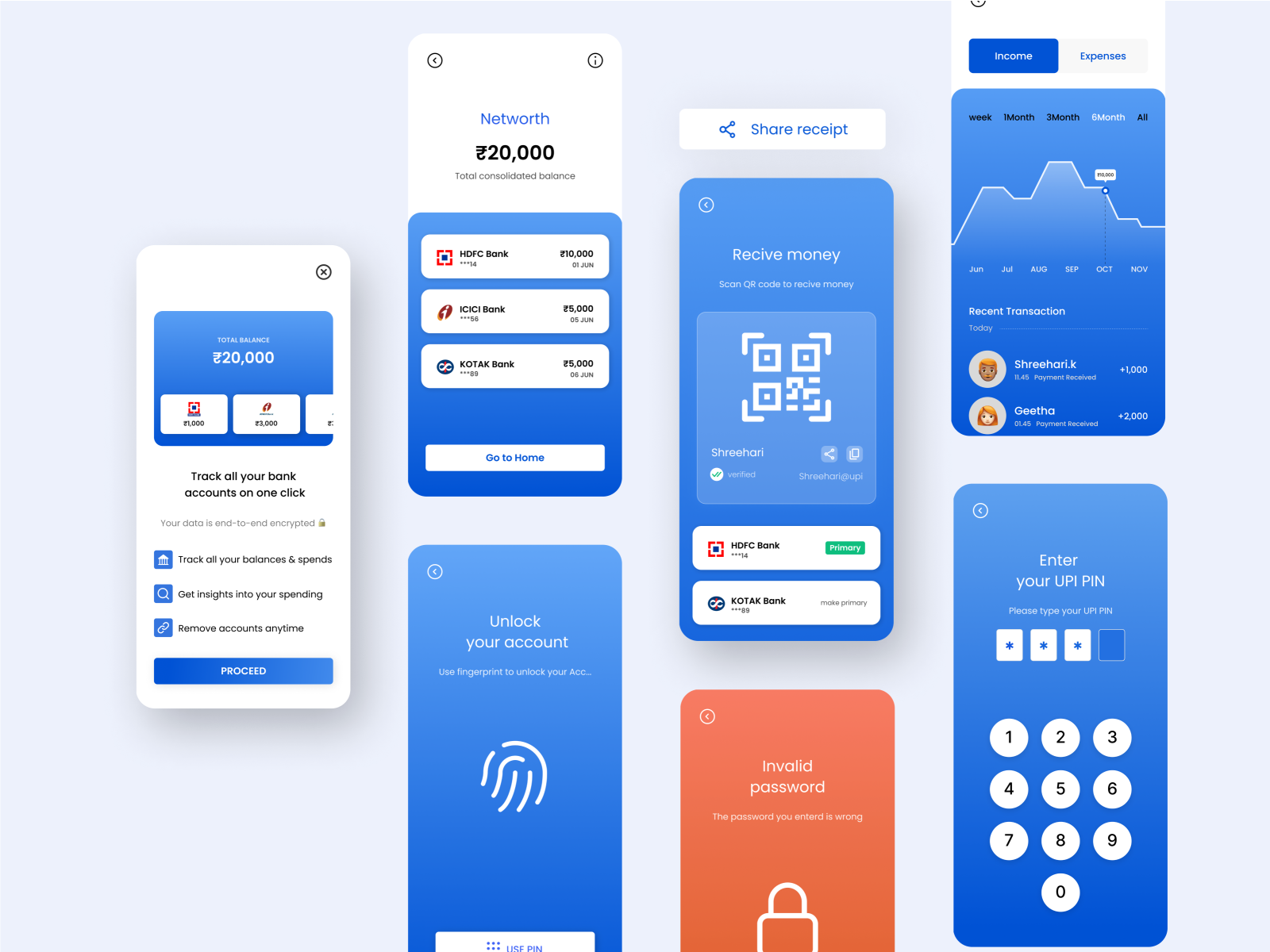 Neo Super Banking App By Shreehari K On Dribbble