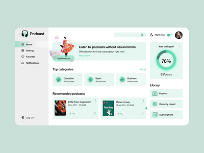 Podcast Dashboard